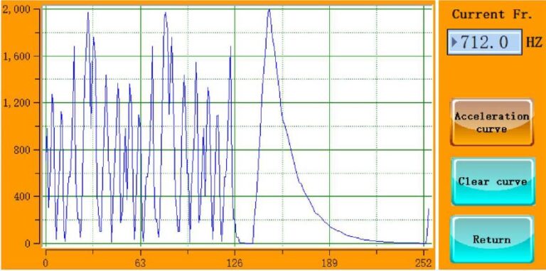 Vibration Testing 1